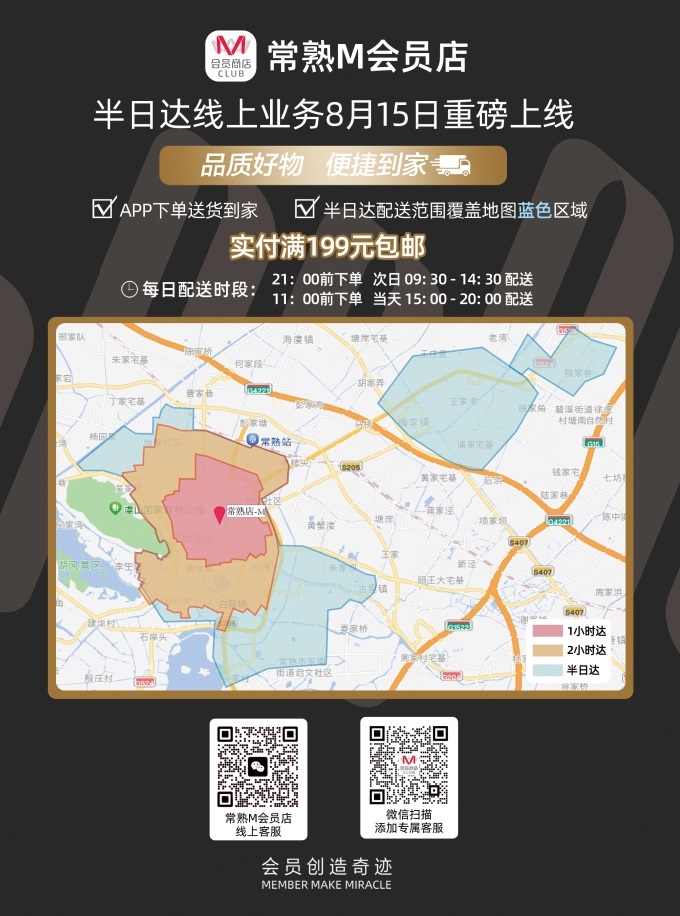 大潤發(fā)常熟M會(huì)員店開通半日達(dá)，服務(wù)覆蓋近1100個(gè)社區(qū)