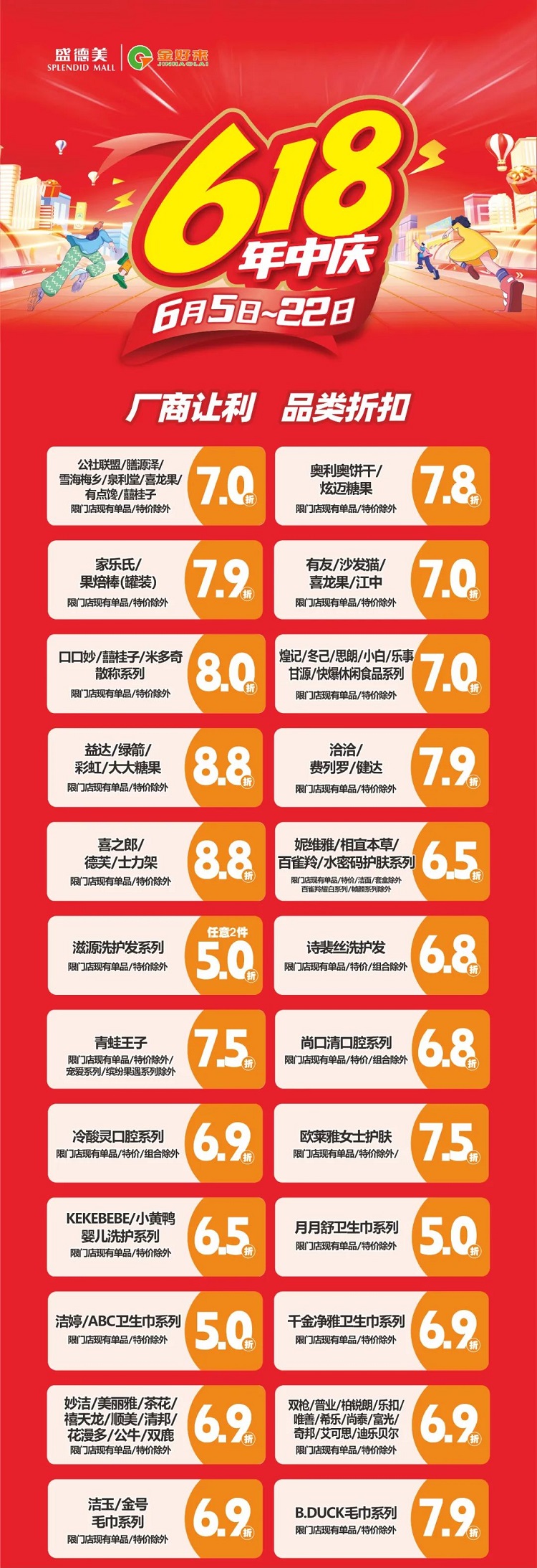 【金好來】盛德美金好來生活館618年中慶！全品類大放